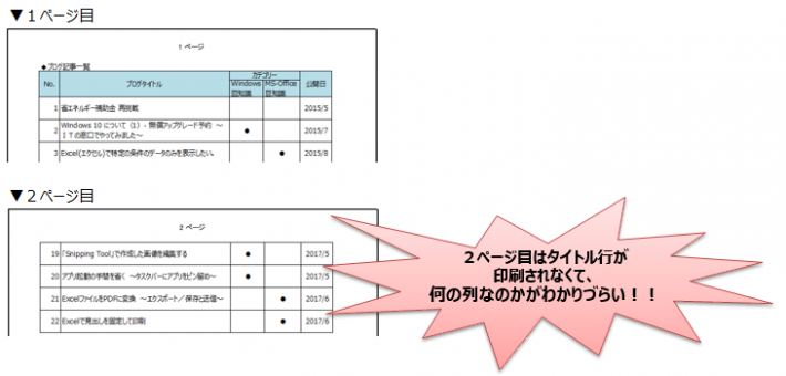 Ms Office Excelで表のタイトルを２ページ目以降も印刷 行を固定する場合 ブログ 株式会社シーイーシーカスタマサービス